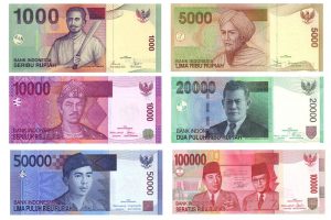 Indonesia currency and exchange rate