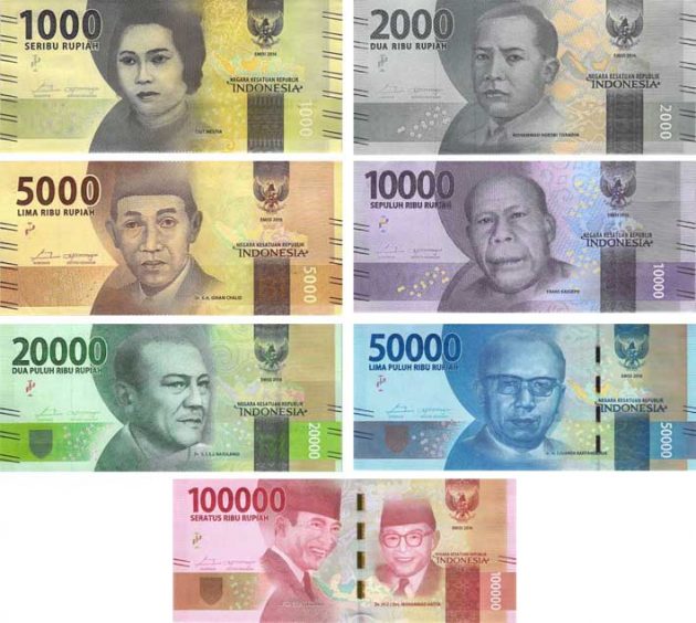 Indonesia Currency Converted Rate Information Guidance For indonesia-currency-converted-rate-information-guidance-for