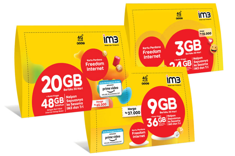 SIM Card & Mobile Network Providers in Indonesia